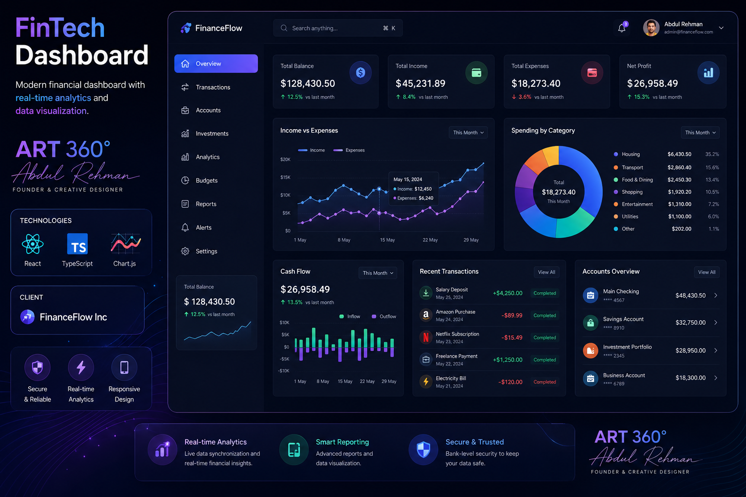 FinTech Dashboard project preview